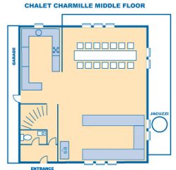 Middle Floor