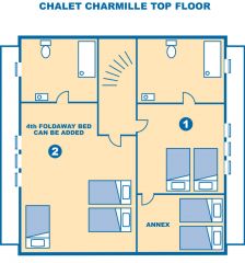 Top Floor