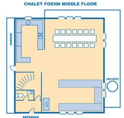 Middle Floor